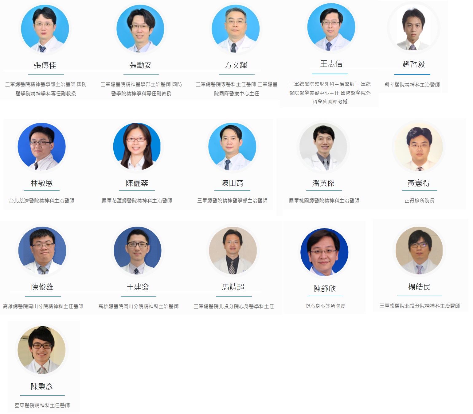 聯盟list